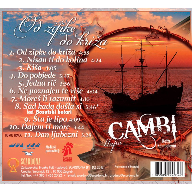 Od zipke do križa - Slika 2